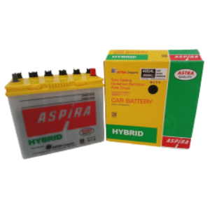 Aspira Astra Otoparts